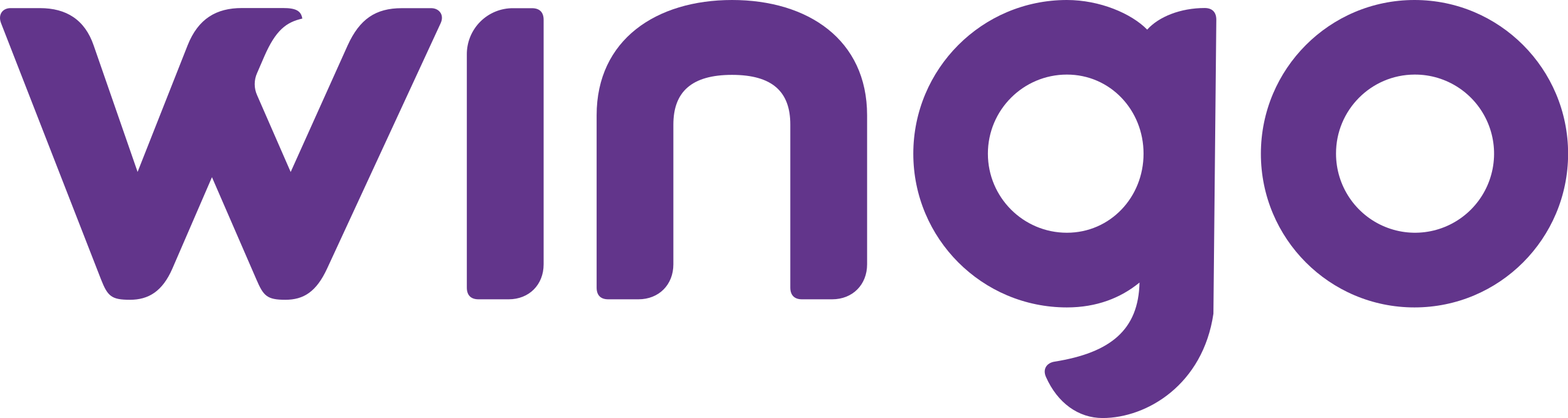 Wingo-Logo